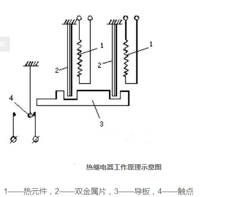 數(shù)字式熱繼電器的動(dòng)作原理和電器圖以及接線圖介紹