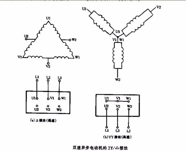 電機綜合保護器
