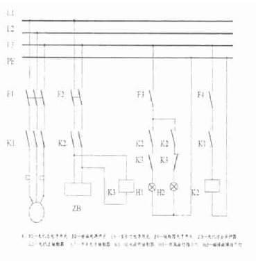 電機綜合保護器供電電源的改造
