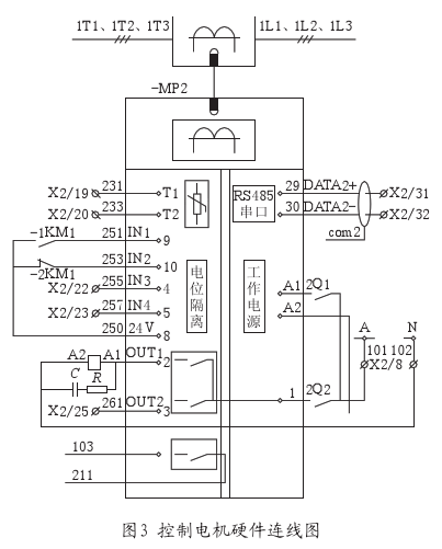 控制電機硬件連線圖